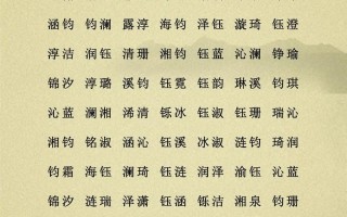 五行带金带水的名字 五行有金有水的女孩名字