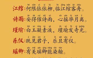 2025新生女孩姓盛诗意名字大全！精选高分宜用名_超全最新汇总