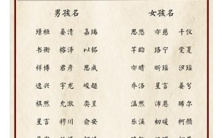 王姓兔宝宝取名大全2021款 王姓兔宝宝女孩取名2026