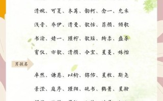 2025最火女孩姓名合集_宝宝取名寓意好名字大全_诗经国风起名精选