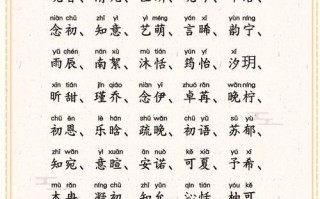 2025新生女孩名字叫木子的寓意解析_取名的文化深意与灵感来源全收录