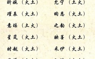 2025精选|带土字的字女孩取名大全_含土偏旁洋气双字名推荐