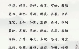 2025精选|带圣字女孩好名字大全·寓意高雅气质佳的温柔诗意名鉴