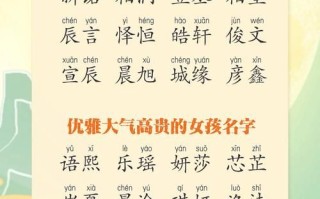2025_最新_精选2025最好听的女孩名字大全_高雅有内涵宝宝取名参考