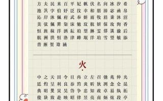 五行属木和火的女孩名字用 五行属木和火的女孩名字