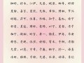 2025带茜字的女孩名字_精选热门寓意美好的女孩起名灵感清单