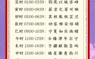 2026年属兔女孩姓侯起名字大全 2026年属兔女孩姓侯起名字