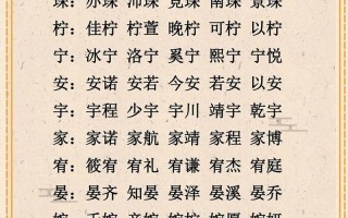 2025最全|女孩子取名用的字_清雅寓意好音律美的单字推荐清单
