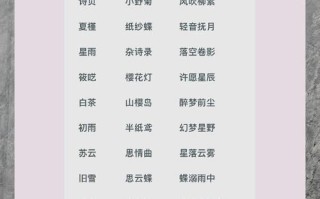 2025最新带羽字的女孩名字寓意-古风诗意-高雅唯美精选合集