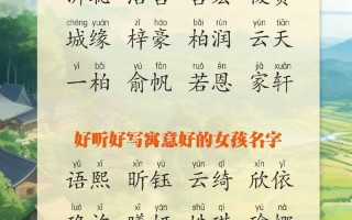 2025最新_带宝字的女孩名字寓意好_高分诗意美名+含义解析汇总 2025最新_带宝字的女孩名字寓意好_高分诗意美名+含义解析汇总