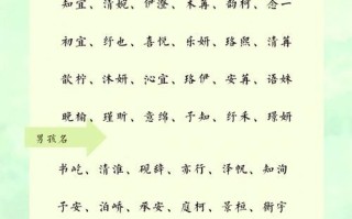 2025最新！带澄字的女孩名字精选_澄澄好听高雅名字大全收录