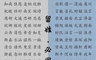 【2025起名指南】锦字适合女孩取名吗 带锦寓意好听到爆的女宝宝名字推荐