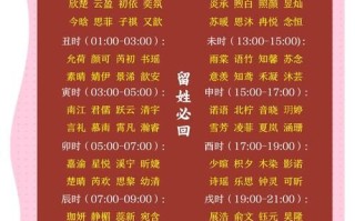 兔年女孩名字简单大方洋气 女孩名字2026兔