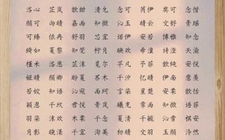 【2025更新】带威字的女孩名字推荐_寓意美好_高分女宝起名合集