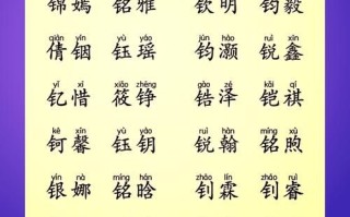 五行属火女孩名字最佳的字 五行属火女孩名