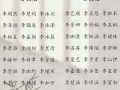 2021姓李的女孩名字 李姓女孩子取名字蛇年