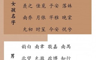 2025女孩带艺字的名字精选|诗意高分艺字取名灵感与寓意解析