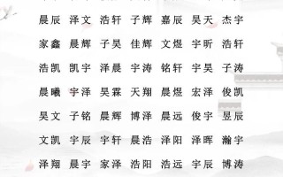 五行喜金水木佩戴什么 五行金水木的名字有哪些女孩名字
