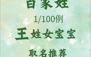 2022年王姓女孩取什么名字好 2026女孩王姓名字