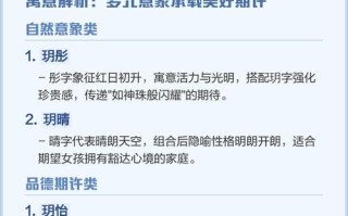 玥字用于女孩名字好吗 玥字虎女孩最佳组合名字