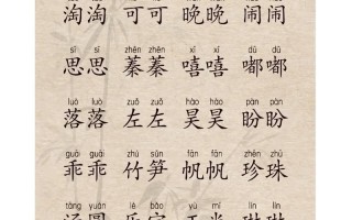 女孩取名宜用哪些字- 女孩子取名字适合哪些字