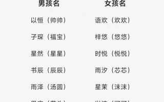 2025年·宝字取名女孩名字大全·带宝字甜美诗意精选集合