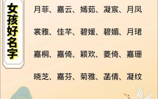 【2025更新】寓意出人头地的女孩名字大全_助孩子乘风破浪的优雅起名精选