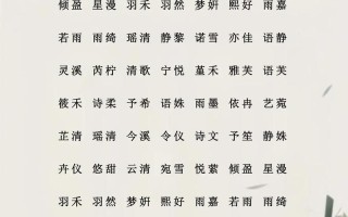 2025琋字女孩起名寓意好好坏深度丨琋字女宝名字吉祥寓意解析与精选案例