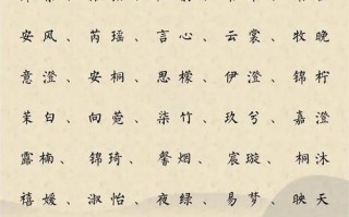 最新2025女孩起名指南_2025年洋气又高雅女孩名字大全推荐