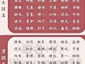 2025最新·带曦字的女孩名字_好听稀少寓意大全_起名灵感集