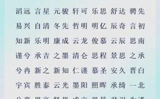 2025最新带霞字的女孩名字_诗经楚辞精选高分乳名大全