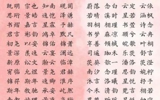 2025最全带孜字的女孩名字_寓意美好·古韵新潮·父母必藏版