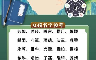 2025带彦字的女孩名字大全_含彦诗意文雅女宝取名推荐