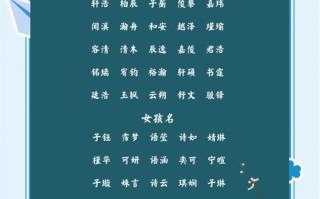 曹姓2025兔宝宝女孩起名大全|诗经唯美涵养高雅名字精选