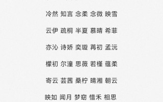 2025最新_带庆字的女孩名字大全_寓意美好且诗意的高分精选合集