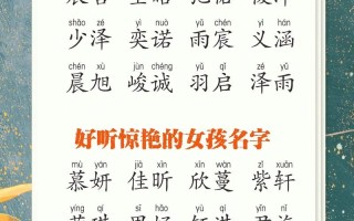2025最新|『萌』字取名女孩名字大全·诗意涵养·好听到爆的甜系起名指南