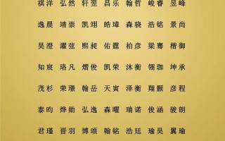 2025「星」字取名特辑_女孩独特又好听的百例精选与寓意深解