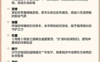 2025羊年草字头的字·灵动清雅女孩名字推荐大全