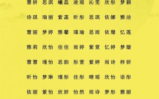 2025最新「熙」字取名女孩寓意大全|温柔阳光幸福女孩名字推荐