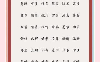 2025精选_带兆字的女孩名字_寓意吉祥_高分爆款诗经楚辞合集推荐