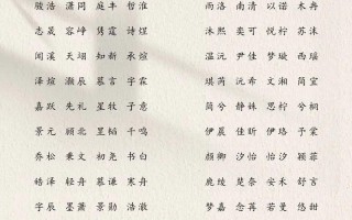 2025最新！女孩名字中带“卉”字究竟好不好？一文解析音形义与女孩气质契合度
