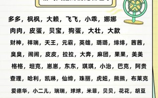 五行缺木的狗年女孩名字怎么取 五行缺木的狗年女孩名字