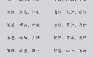2025带三点水字女孩名字大全·高雅缺水女宝宝取名宜用符号搭配集
