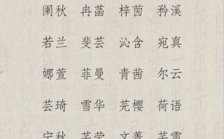 2025带朔字的女孩名字大全_寓意高雅独特又充满诗意精选推荐