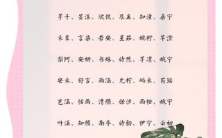 2025带菀字的女孩名字大全_古风诗意好听带菀字女宝宝起名参考