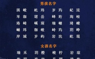 2025年玧字取名的寓意女孩_寓意高雅纯洁气质好_女宝宝起名技巧