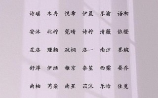 2025年精选100个澄字结尾的女孩名字「诗意高雅」收藏灵感清单