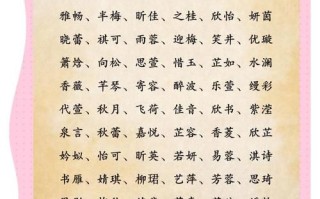 2025最新带勇字的女孩名字大全_精选50例含“勇”的优美女孩名字推荐