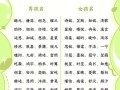 2025年最新·带然字的女孩名字寓意大全与诗意典故|诗经叠词推荐