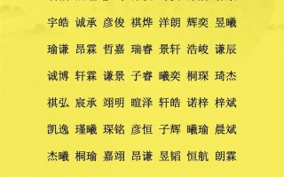 2025超全比利时女孩名字·优雅排行精选_给女宝宝起名的灵感宝典